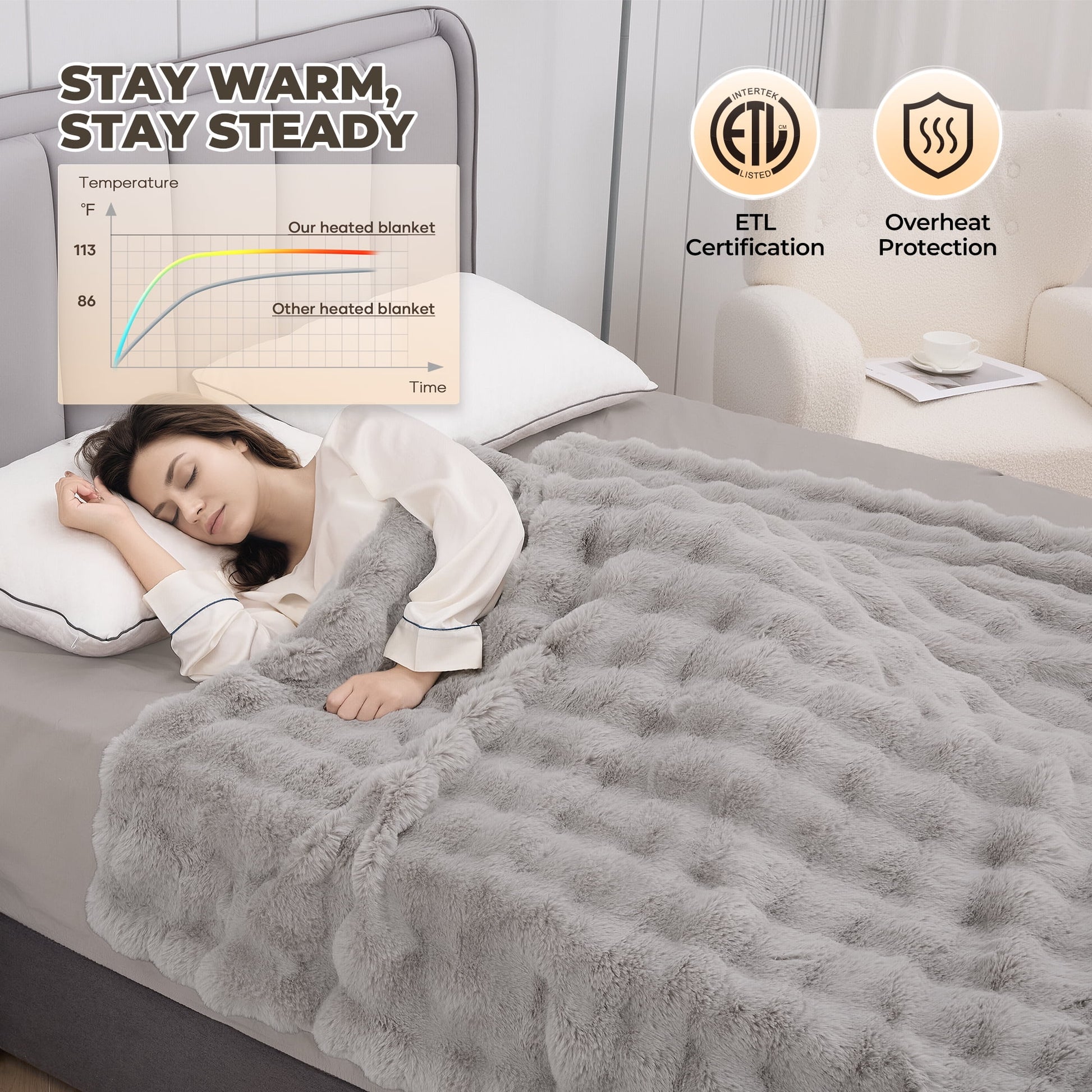 Electric Throw Blanket 50"X60", Faux Fur Heated Throw, 6 Heating Levels, 4 Hours Timer, Gray